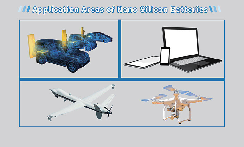 Nano Silicon Carbon Silicon Anode Si Based Composite Material 99 99% Pure Nano Silicon Carbon Battery Powder