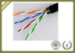 Outdoor Shielded Network Fiber Cable Cat5e UTP Cable 305M 0.5mm Diameter