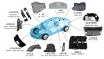 Automotive Parts Surface Treatment Equipment Vacuum Plasma Machine