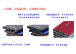 Thin-meter Power Bank Show Life Brand Gift Customization Factory Leather