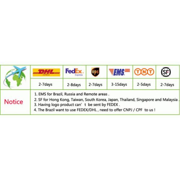 3.12 Inch 256x64 SSD1322 OLED Screen Module SPI Interface Blue Color