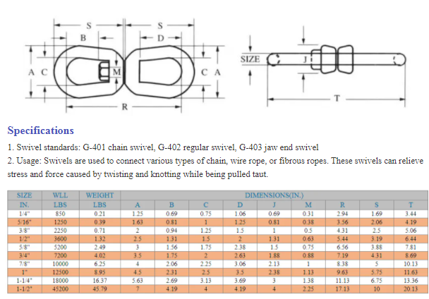 Galvanized Heavy Duty Chain Swivels Eye to Eye for Heavy-Duty Industrial Applications