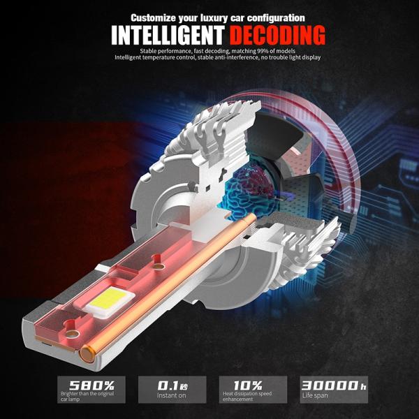 12V Led Headlight Canbus Decoder 30000H Lifespan H13 D4S D5S