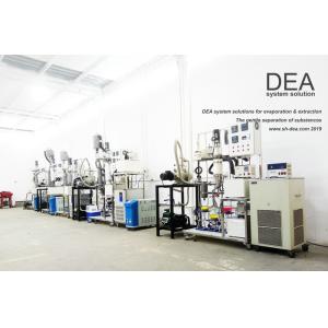 Wholesale Automatic Discharging Molecular Distillation Equipment Continuous Distillation Process from china suppliers
