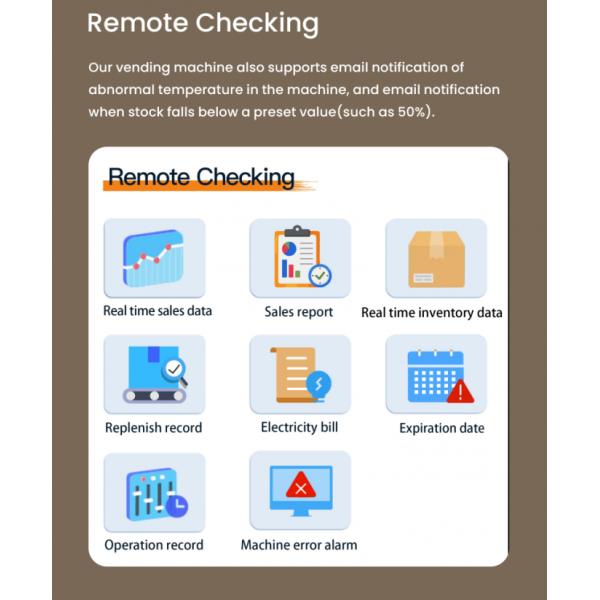 Micron AI Vending Fridge Smart AI Techonology Solution for 24/7 Retail 10000+ AI Vending Machine in Operation