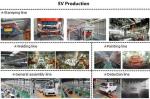 Small Compact Suv Sports Car Assembly Line , Mini Suv Cars With Lithium Battery