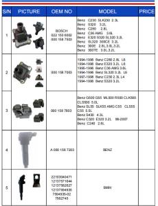 Wholesale NFK Ignition Coil C1580 UF582 099700-101 30520-RNA-A01 000 158 7803 0221506002 000 158 7503 from china suppliers
