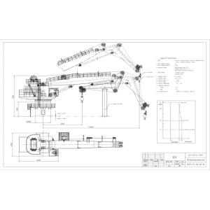 Jiangsu OUCO Heavy Industry and Technology Co.,Ltd