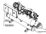 Air Conditioner Horizontal Water Cooled Screw Chiller R134a 1166.9KW