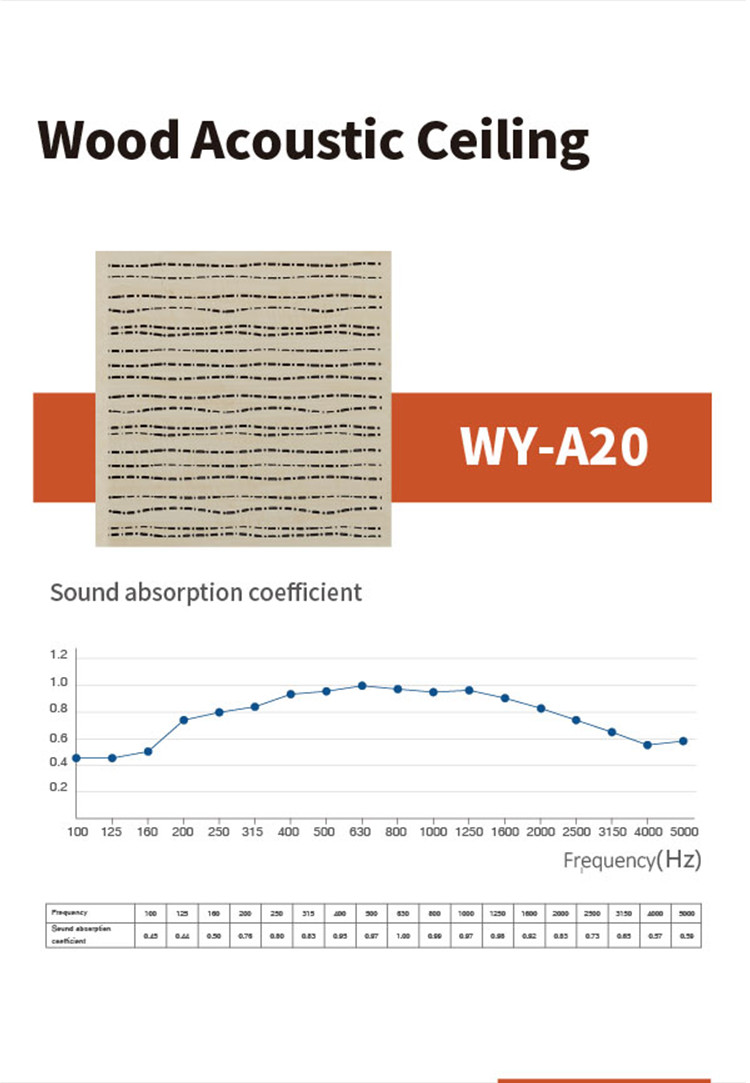 Wood Perforted Acoustic Wood Ceiling Panels Sound Absorption And Art Decoration
