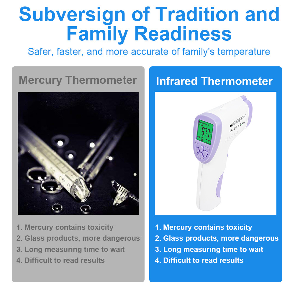Baby Clinical 1 Seconds Ear Digital Infrared Thermometer Gun