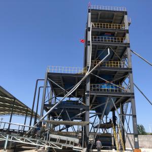 Wholesale AC Motor Operated Silica Sand Washing Plant for Glass Grade Sand from china suppliers