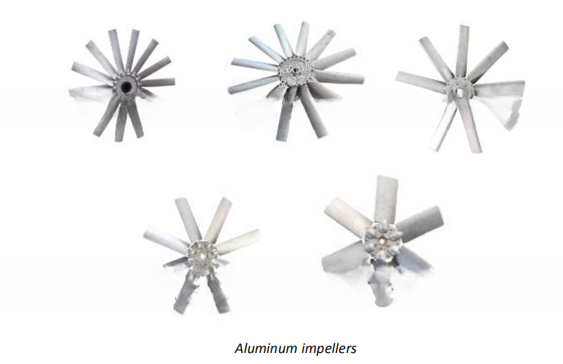 4-10 Blades Plastic Axial Flow Fan for 120/220/380/440/680v Voltage Cooling Tower