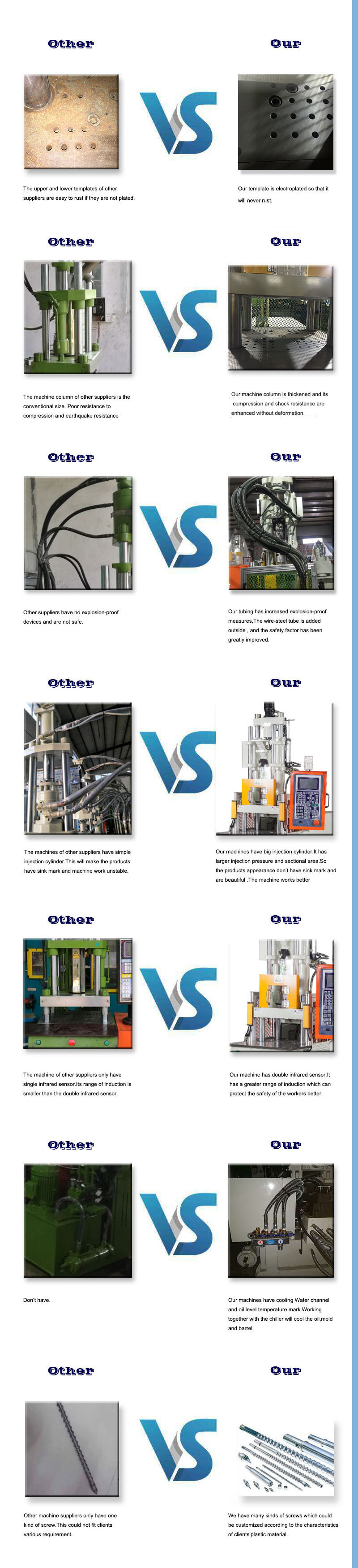 VERTICAL Fully Automatic Hang Tag Injection Molding Machine Equipment With Plastic Lock