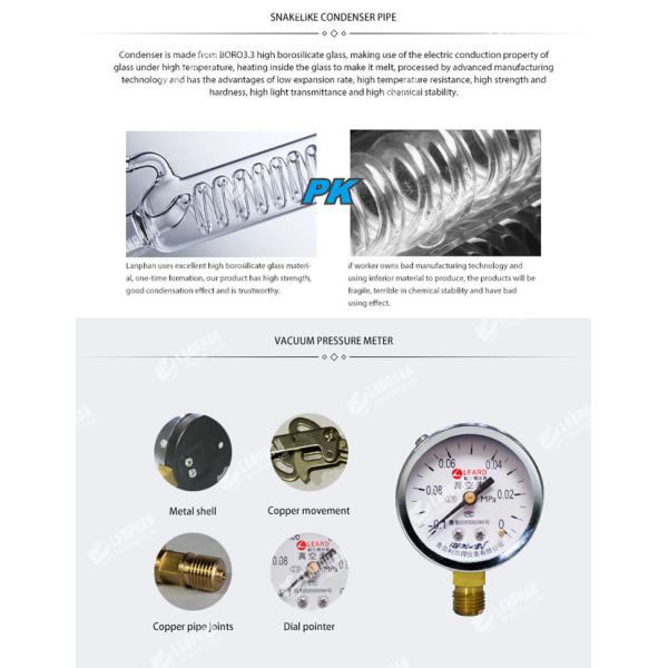 CE Stainless Steel Elevating Lab Rotary Evaporator