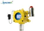 KFK - G60 Hazardous Zone Gas Alert