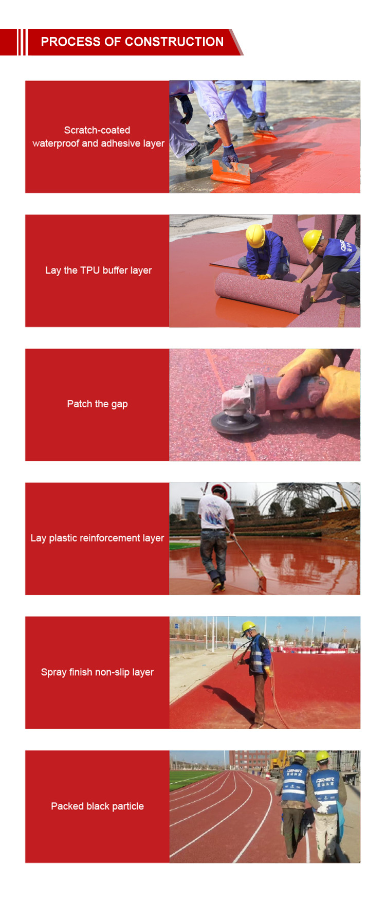 Integrated Semi Prefabricate Running Track 10mm For Customized Projects