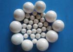 Solid Ball Zirconia Grinding Media Ceramic Beads 0.6 - 0.8 Mm High Strength
