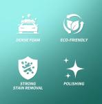 Biodegradable Car Wash Strips Dissolvable Detergent Sheets For Car Cleaning