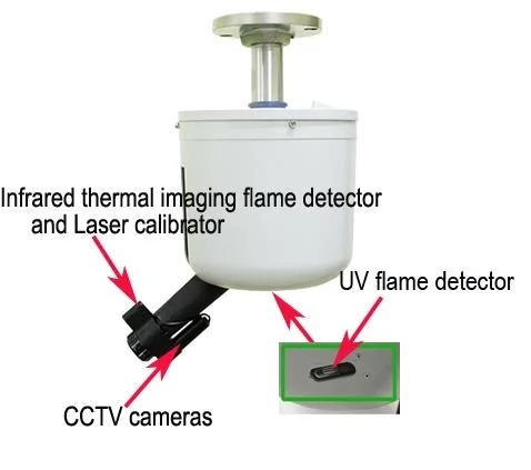 Wholesale Unmanned Electric Robotic Water Cannon Fire Suppression System Auto Run from china suppliers