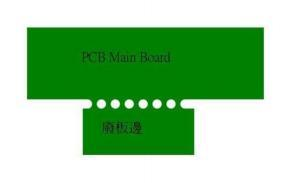 High Speed YS-666 Compound Depaneling Machine For SMT Production Line