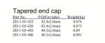 stainless steel tapered end cap/stainless steel tapered end cap that used for
