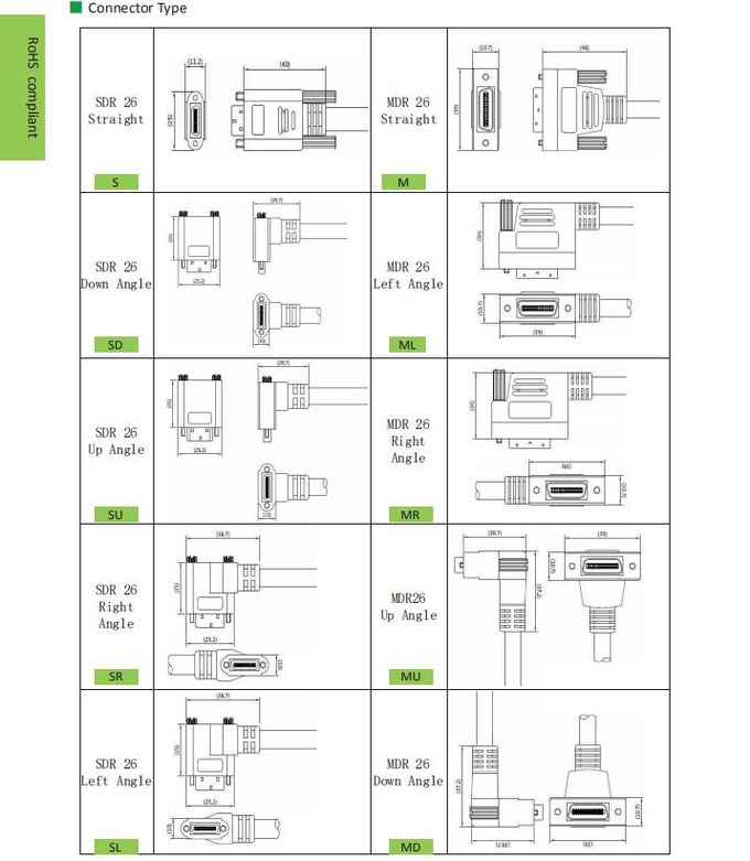 PoCL Camera Link SDR / MDR Full Mode 2M High Speed Data Cables For Industrial camera