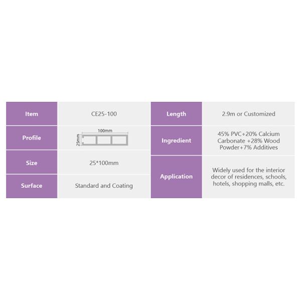 CE FSC Interior Ceiling Panels 25x100mm No Painting Indoor Wall Planks