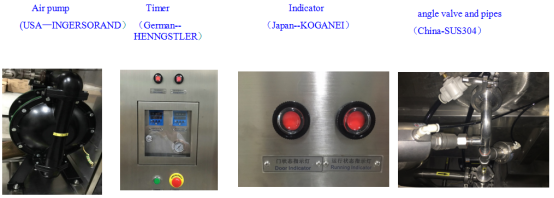 Pneumatic Stencil Cleaning Machine