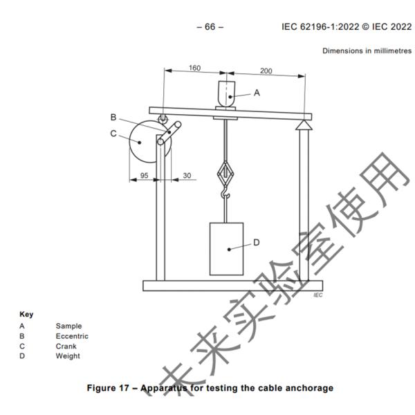 IEC60309-1 Cable Anchorage Pull Force And Torque Test Apparatus Test EV Charging Interface