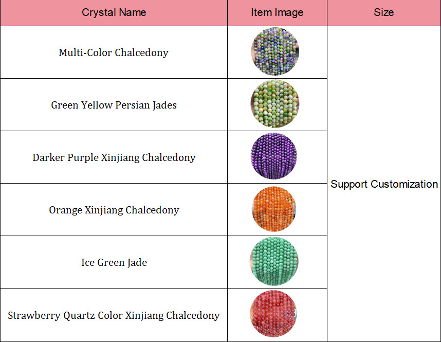 Round Jades Color Chalcedony Stone Beads Healing Crystal Natural Stone Loose Beads For DIY Jewelry Making