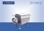 Mini Stainless Steel High Purity Pumps Open impeller centrifugal pump/ Beverage