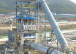 High Efficiency Industrial Production Line Calcined Dolomite Magnesium Machinery