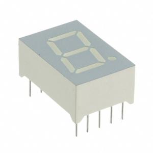 Wholesale SA05-11SRWA from china suppliers