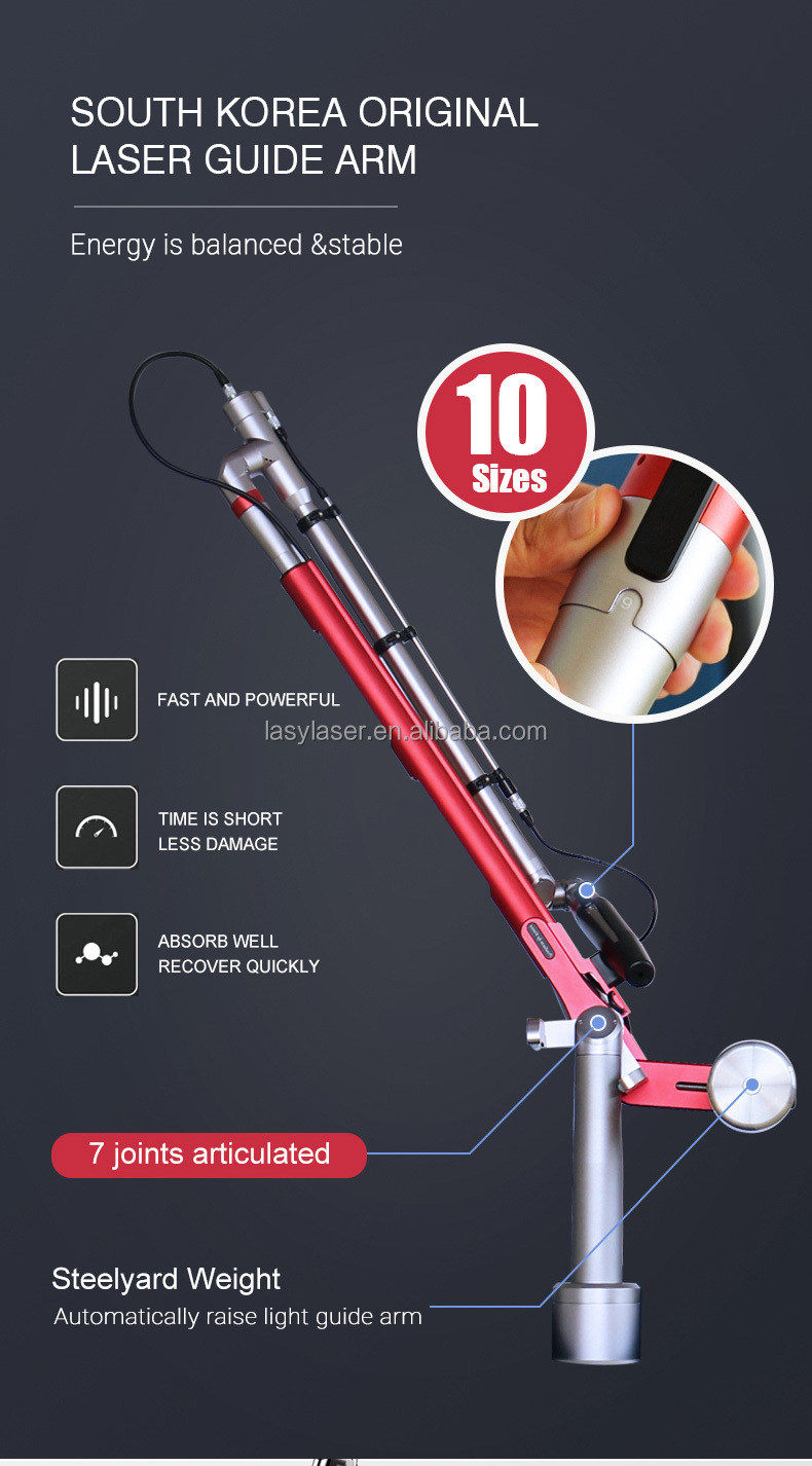 Honeycomb 3 Wavelength Laser Resurfacing Machine , 1064nm IPL Rejuvenation Machine