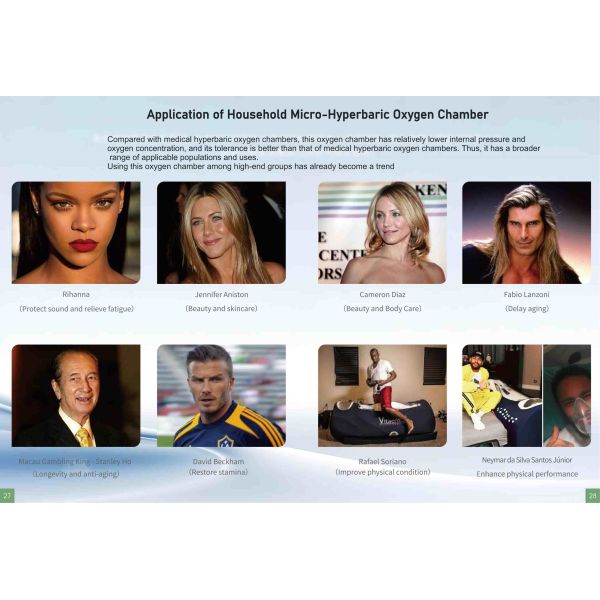 Sports Recovery Hyperbaric Oxygen Chamber 1170*1996*1850mm Home Hyperbaric Chamber 20L