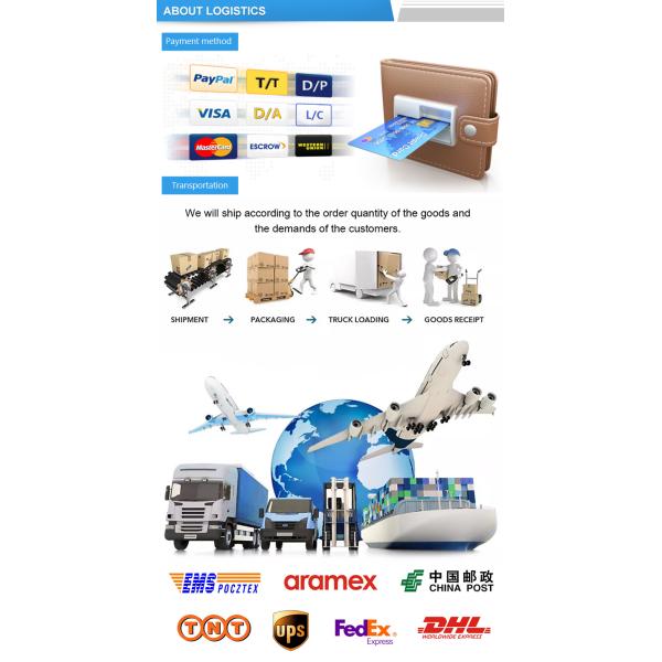 Compatible Hwatime ECG 5leads clip IEC