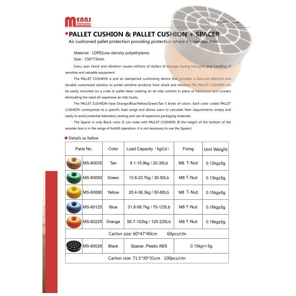 AIR DAMPENED PALLET CUSHIONS -YELLOW COLOR,ROHS,SKID-MATD,FOR PACKING IN WOODEN CASES