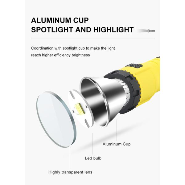 SP-3 Industry Waterproof Torch LED Flashlight For Overhaul Rescue Outdoor Camping