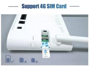Wholesale Sim Card Fiber Optic Modem Router 4g LTE Wifi 300Mbps Wireless Wifi ODM from china suppliers