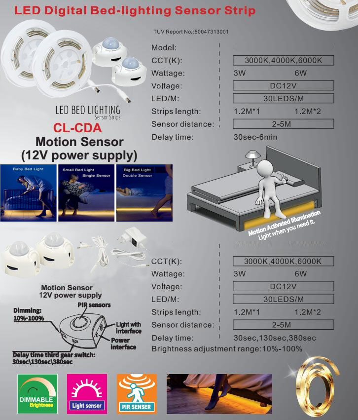 Baby single bed led strip light motion sensor light switch 1.5 meter strip led light sensor