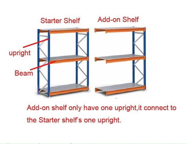 Wide Span Teardrop Warehouse Pallet Racks for Light Warehouse Storage