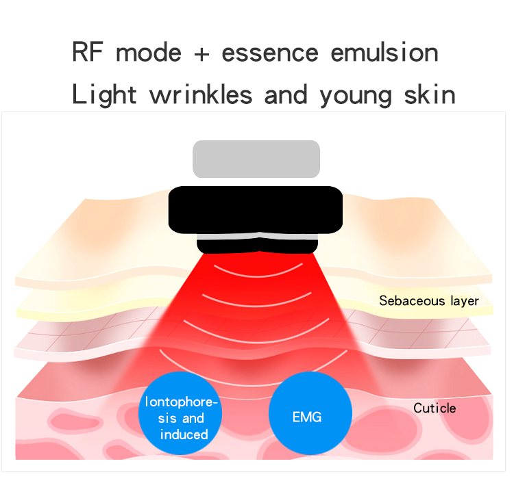 EMS RF Photon Beauty Device Ion Lift Face Massager For Wrinkles