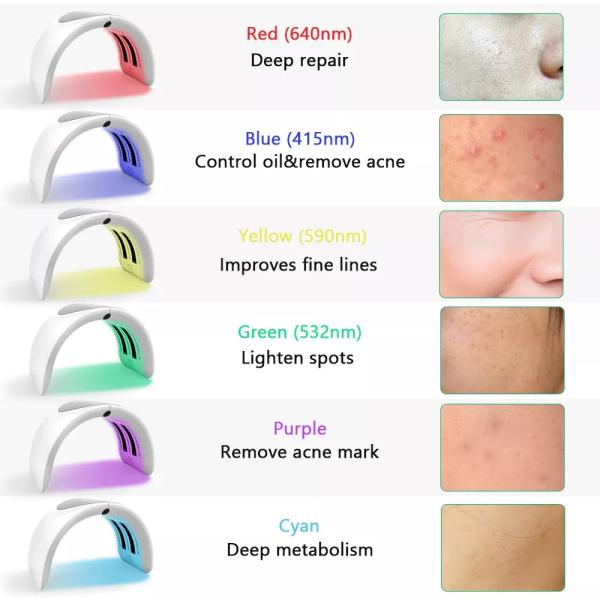 7 Color Pigment Removal Pdt Light Therapy Machine Non Invasive