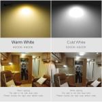 RV LED Ceiling Dome Light HugeAuto 12V 9W Downlight for Campervan Caravan