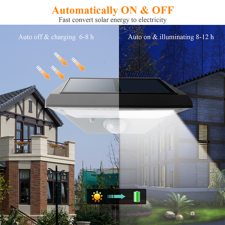 Solar LED Street Light Lamp Motion Sensor Outdoor Waterproof Garden Wall Mount Light