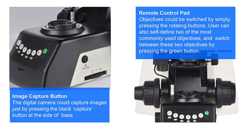 Rohs OPTO EDU A17.1091 Manual Microscope Research Laboratory 10 People