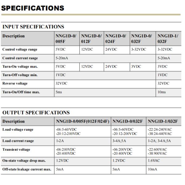 NNG 1D SIP Series Solid State Relay with Superior Performance for Industrial Applications
