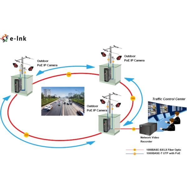 Industrial L2+ 16-Port 10/100/1000T 802.3at PoE + 4-Port 1000X SFP Managed Ethernet Switch
