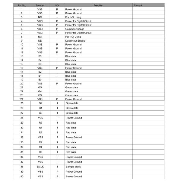 INNOLUX LW700AT9309 7 Inch TN LCD Display With 40 Pin RGB Interface